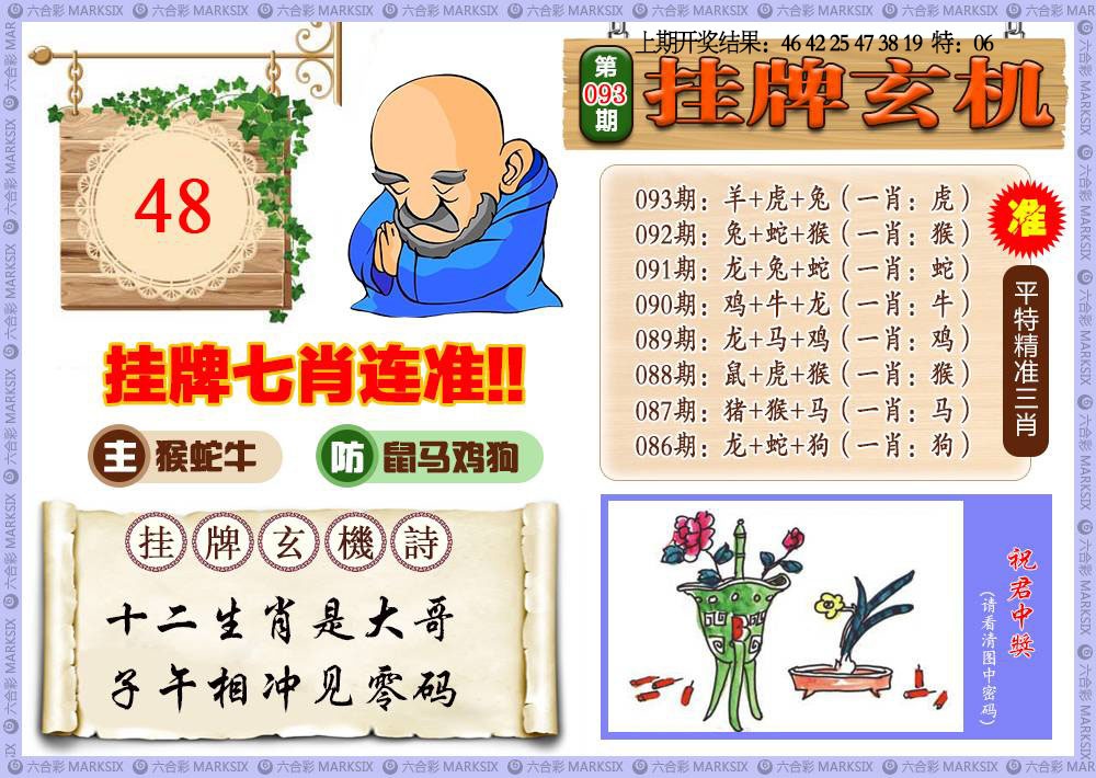 093期挂牌玄机[图]